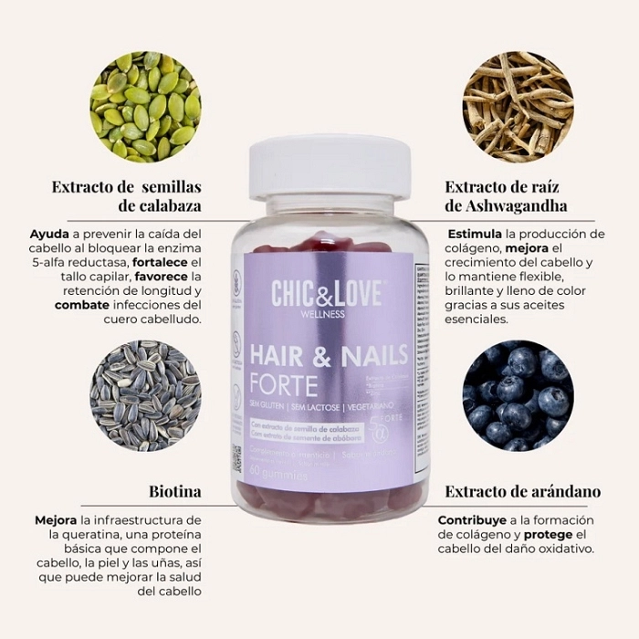 CHIC & LOVE HAIR & NAILS FORTE GUMMIES VITAMINS