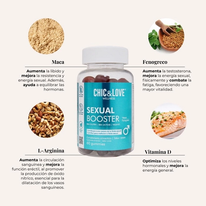 CHIC & LOVE SEXUAL BOOSTER HOMBRE GUMMIES