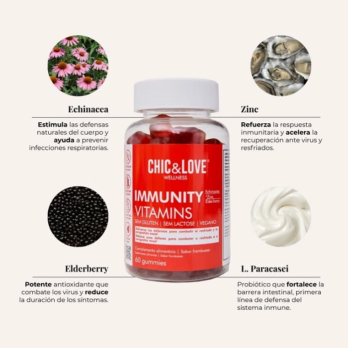 CHIC & LOVE SEXUAL INMUNITY GUMMIES VITAMINS