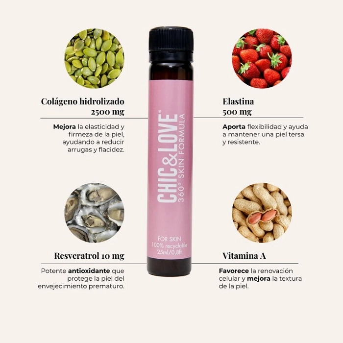 CHIC & LOVE VIAL 360º RADIANT SKIN