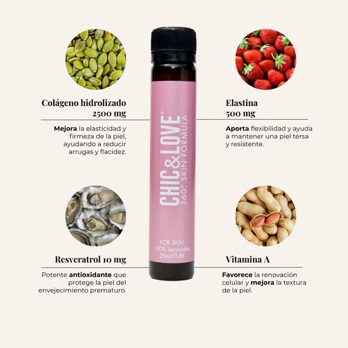 CHIC & LOVE VIAL 360º RADIANT SKIN