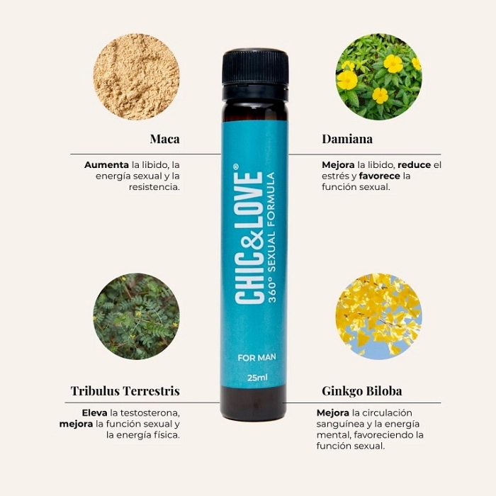 CHIC & LOVE VIAL SEXUAL BOOSTER HOMBRE
