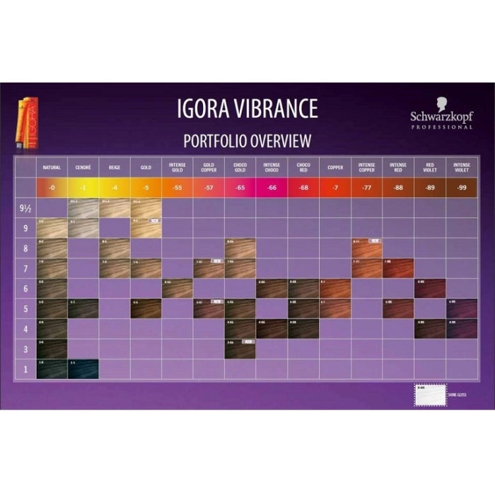 COLORACIÓN IGORA VIBRANCE 60 ML SCHWARZKOPF