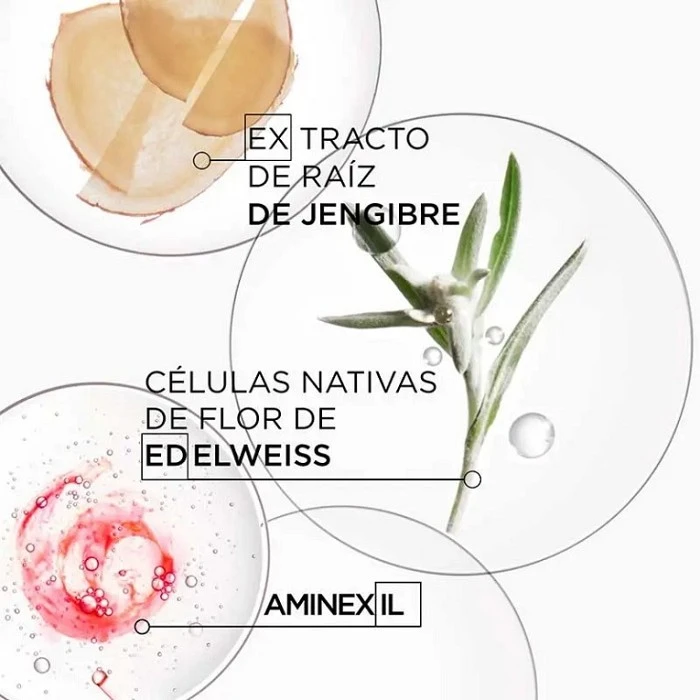 KERASTASE GENESIS TRATAMIENTO SERUM ANTICAIDA FORTIFICANTE 90 ML.