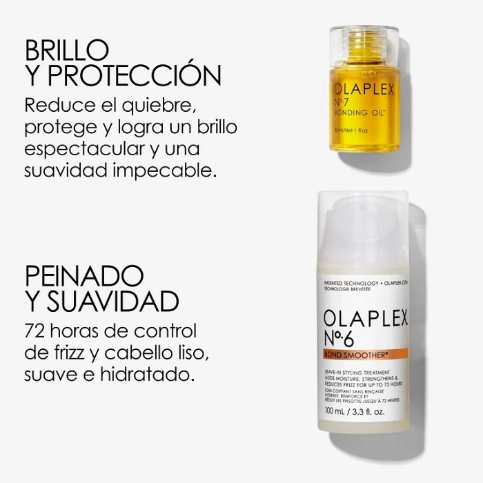 OLAPLEX GET YOUR SHINE ON KIT