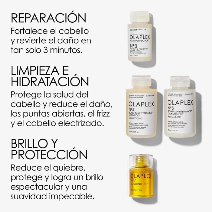 OLAPLEX IN GOOD REPAIR KIT OLAPLEX IN GOOD REPAIR KIT