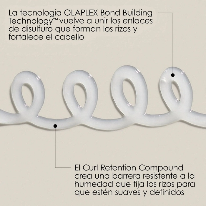 OLAPLEX Nº10 BOND SHAPER CURL DEFINING GEL 100 ML
