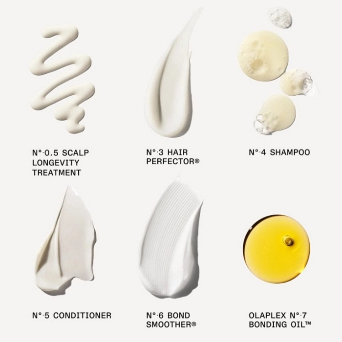 OLAPLEX THE FULL ON SHINE SET HOLIDAYS 2025