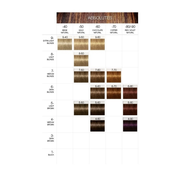 TINTE IGORA ROYAL ABSOLUTES 60 ML SCHWARZKOPF